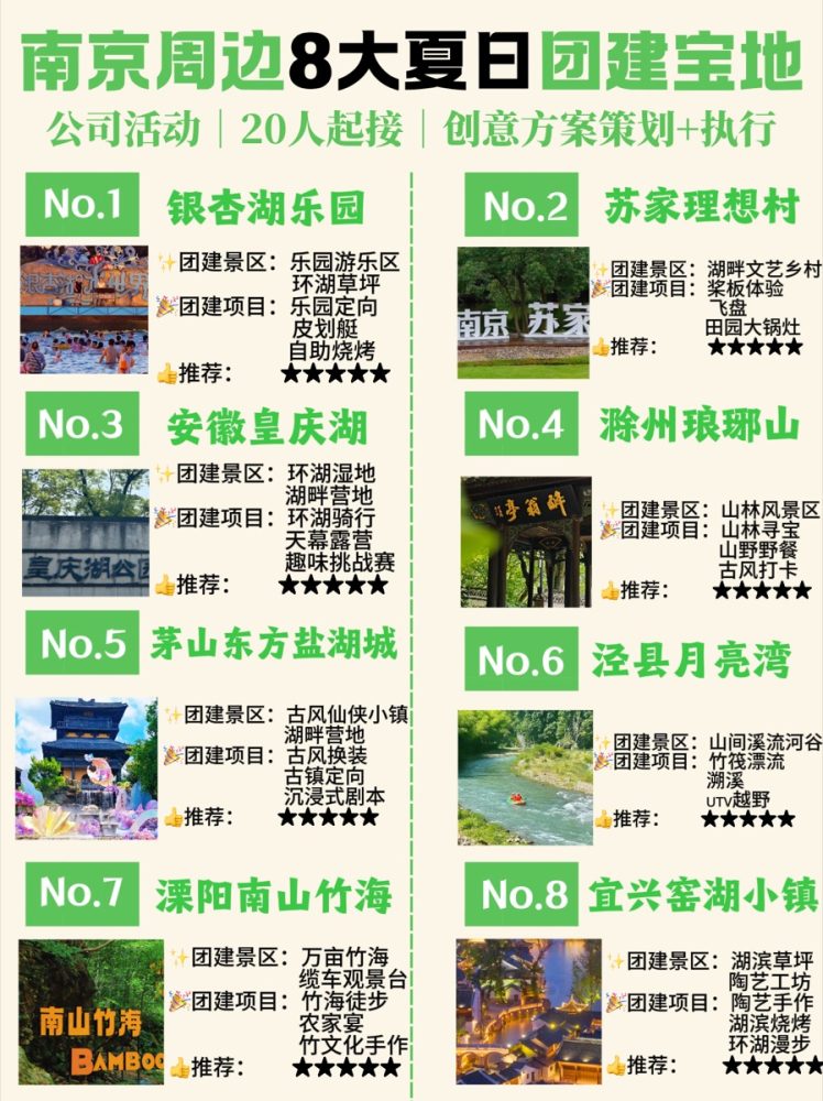 南京周边团建|8个江浙沪夏日团建宝地|南京团建攻略配图